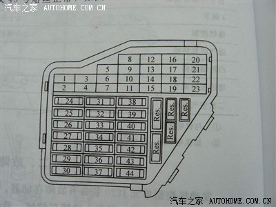 实用帖子:宝来的"保险丝"完整线路图表