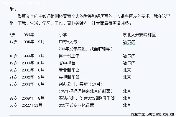 【图】向SCC创始人可乐学习。_英菲尼迪FX