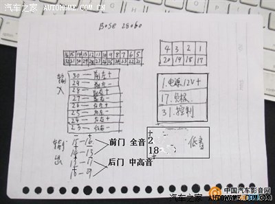 求教,bose功放输出接法