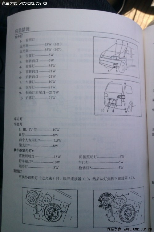 【图】自动挡老风行保险丝盒英文---中文说明书