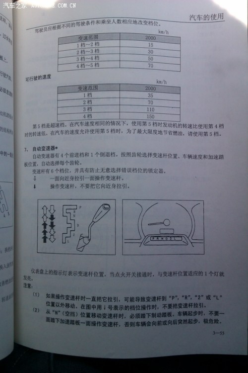 【图】自动挡老风行保险丝盒英文---中文说明书