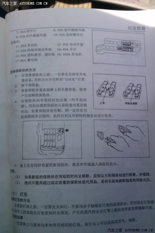【图】自动挡老风行保险丝盒英文---中文说明书