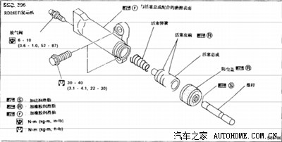精 解决离合重问题 离合总泵的修理 齿轮油的选择 起动马达更换