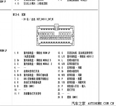 大众大灯插头针脚定义,奥迪大灯插头针脚定义 插头针脚号