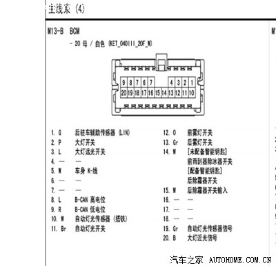 研究了下ix35自动头灯 gl升级 更新 顺便求智跑电路图