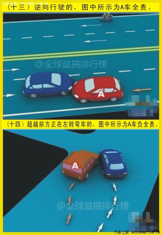 2017交通事故责任判定标准全新出炉
