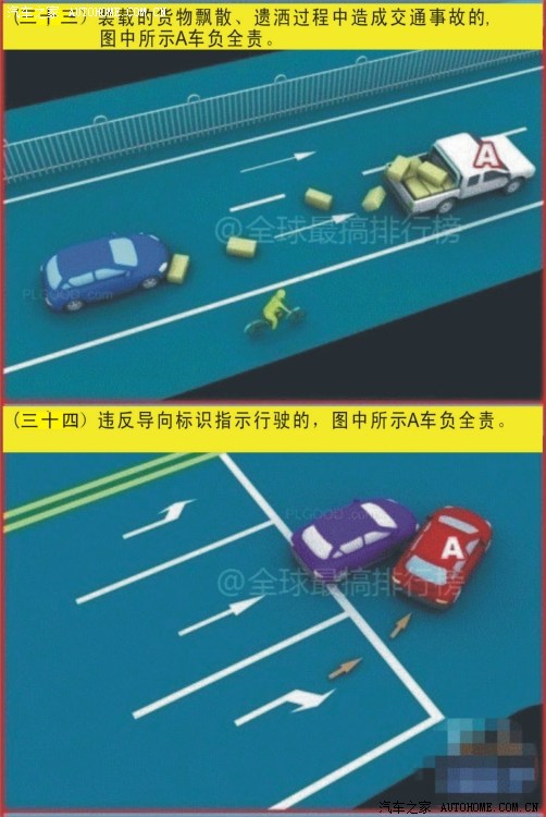 最全交通事故责任判定图解