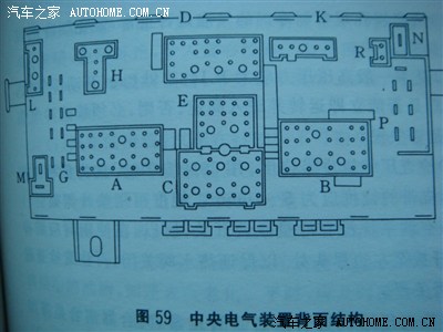 桑塔纳电系中继电器和保险丝的位置,代号和规格