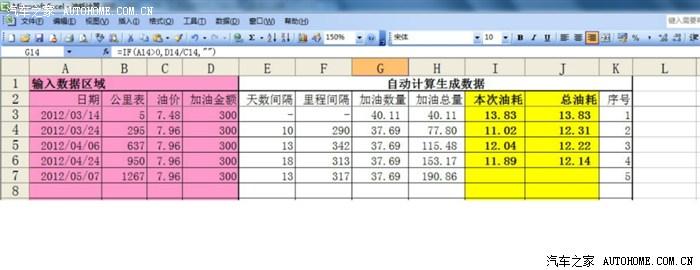 【图】求计算油耗的EXCEL表格,没有XYZ