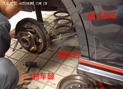 碟刹与鼓刹