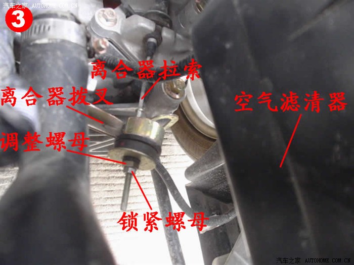 图解:离合器踏板自由行程调整,版主加精啊