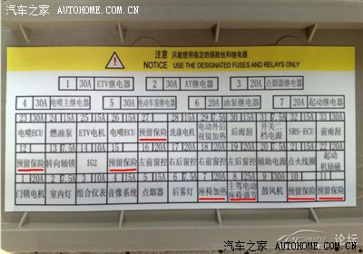 出来,想从S6的保险盒里接根ACC图纸吊顶,但不v图纸请教cad电源图片