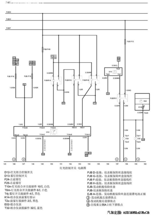 中华h530保险丝盒图解,h530保险丝盒子图解 【图】仪表灯的保险丝是哪个?仪表灯突然不亮了_中华