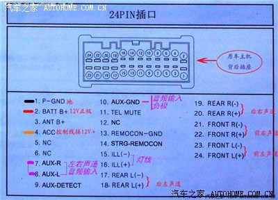 但是要找到原cd机尾线中方向盘控制的几根线,查看了cd机接线图,如下图
