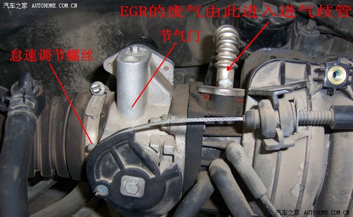 egr阀是做什么的?