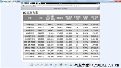 请教:宝马金融贷款计算公式月供是如何算出来