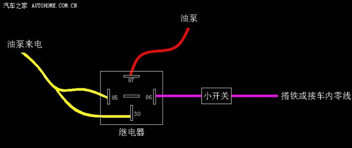 【图】【油泵暗开关接线图】_五菱宏光论坛_汽车之家