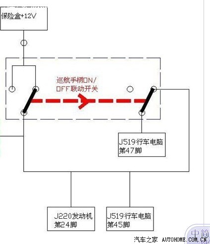 【图】求定速巡航的接法_晶锐论坛_汽车之家论坛