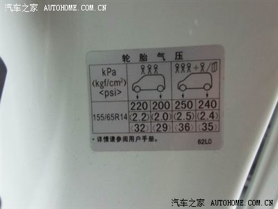 求各位正常胎压的图片