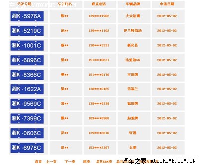 请教各位兄弟,湖南娄底有没有开通网上选车牌号