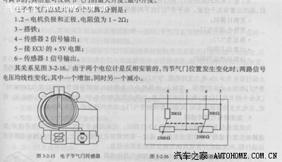 关于节气门信号线,请判断一下
