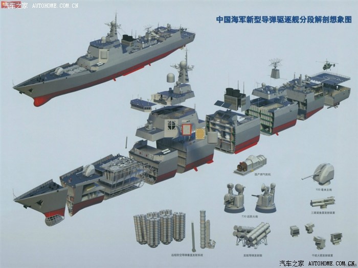 中华神盾导弹驱逐舰152号被正式命名为"济南舰",2013年服役