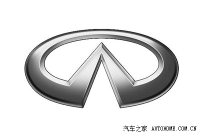 目前最全面的世界各国汽车品牌(标志)