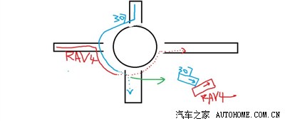 a车转出环岛时前测与另外侧转行驶b车后方擦碰会如何划分责任求教