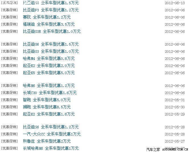 【图】我看了汽车之家.车商会的促销信息后笑