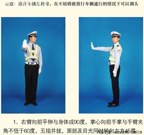 图解交通警察信号手势