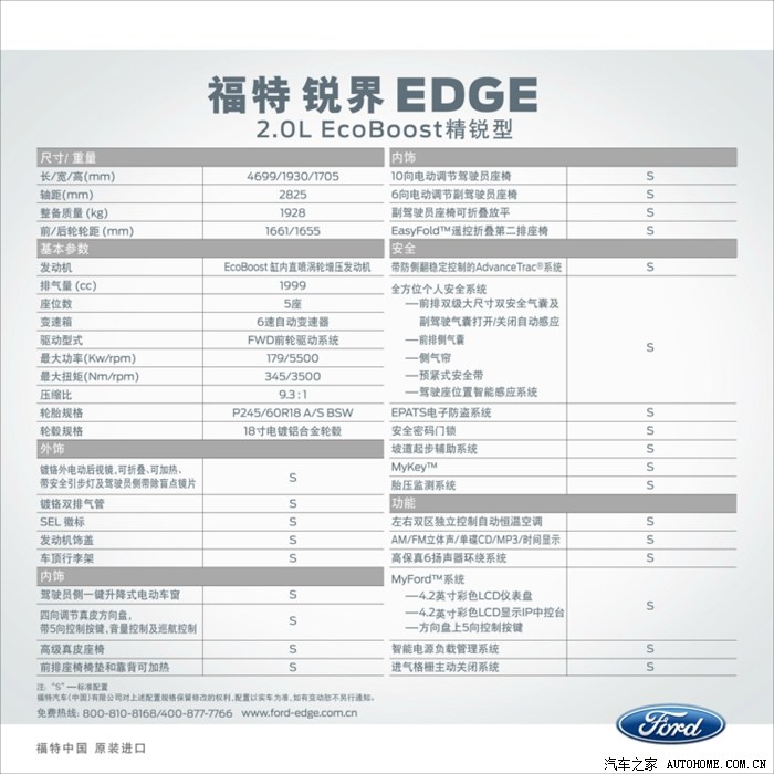 锐界2.0t官方配置表,从别人电脑搞来的