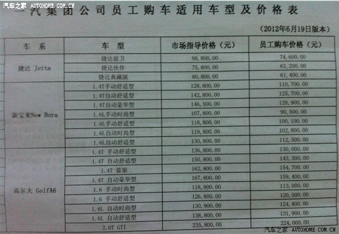 一汽集团公司员工购车价格表及车型
