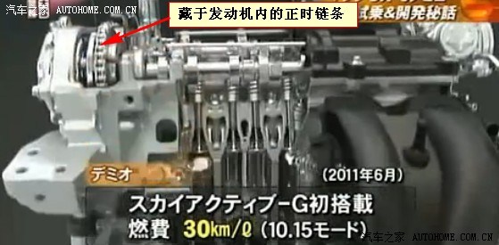 圈儿内人,说说自己对于这辆争议很大的车的看法_马自达cx-5论坛_汽车