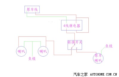 24伏货车电喇叭接线图,24伏电喇叭接线图 喇叭的各种接线法