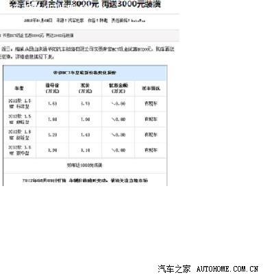【图】求证实!昆山帝豪ec7优惠8000,_帝豪EC