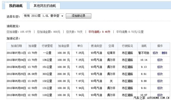 【图】九江江淮4s真不专业!_悦悦论坛_汽车之