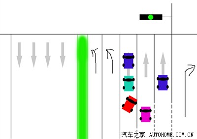 秀尔红绿灯刹车被追尾.(3楼已补后防撞梁图片