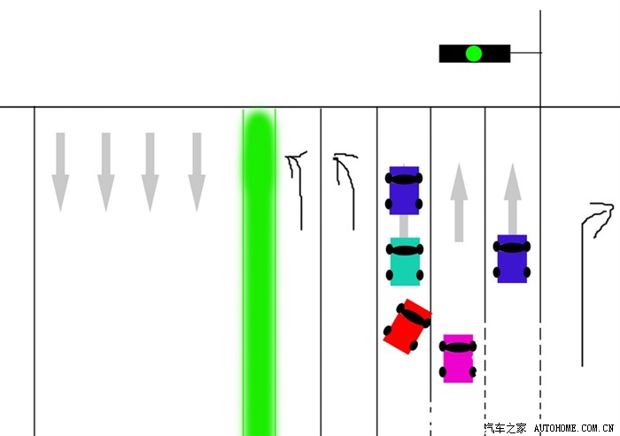 【图】秀尔红绿灯刹车被追尾.(3楼已补后防撞