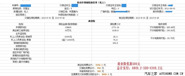 【图】平安保险给的续保报价单,大伙看看如何