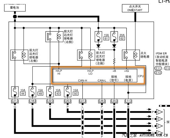e/r 的 cpu( 中央处理器) 可以控制前大灯的远光和近光继电器线圈