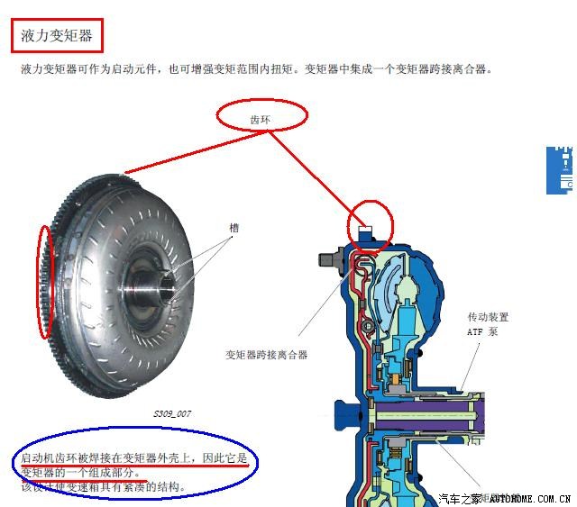 又中招了明锐6档变速箱液力变矩器齿环断齿
