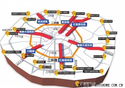 成都在建,限行路段汇总 出行攻略!外搭网友爆笑点评