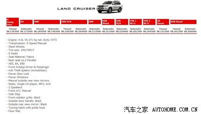 谁知道沙特钱和人民币怎么兑换,找到了沙特普