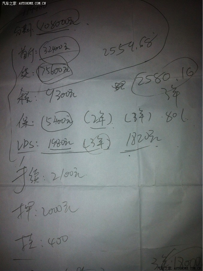 【图】雪佛兰销售给的价格。VPS费用是什么