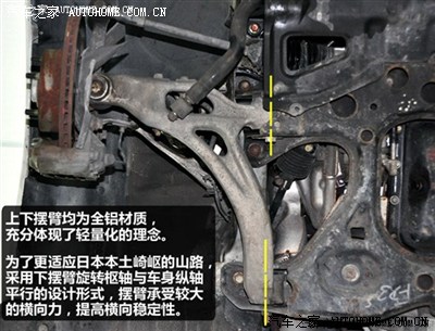 我质疑cx5轻量化的问题,到现在还是没有人回答.