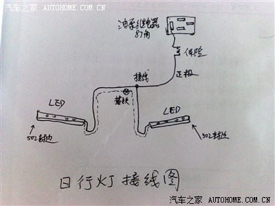 交作业:日行灯,前装饰灯,五十多张图片