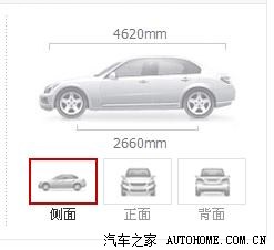 逸动的车宽包含倒车镜吗?