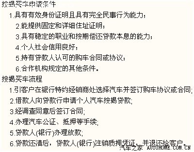 关于买车分期付款的事