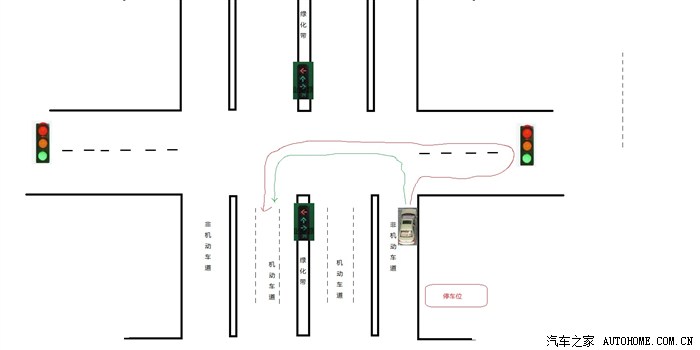 路口起步如何左转或掉头   如图, 车辆从路边停车位挪到非机动车道后