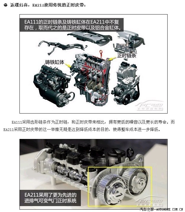 大众全新ea211发动机浅析,对比ea111发动机!